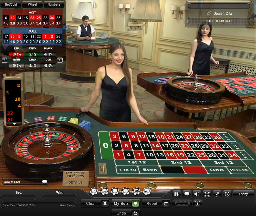 Blackjack Stratejisi: Temel Prensipler ve İpuçları
